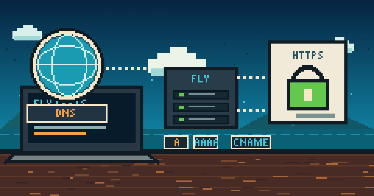 Pixel-art Fly.io server connecting DNS records to a secure custom domain.