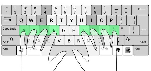 keyboard-home-row image